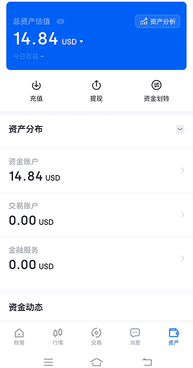 现货界面